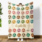 Blanket