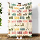 Blanket