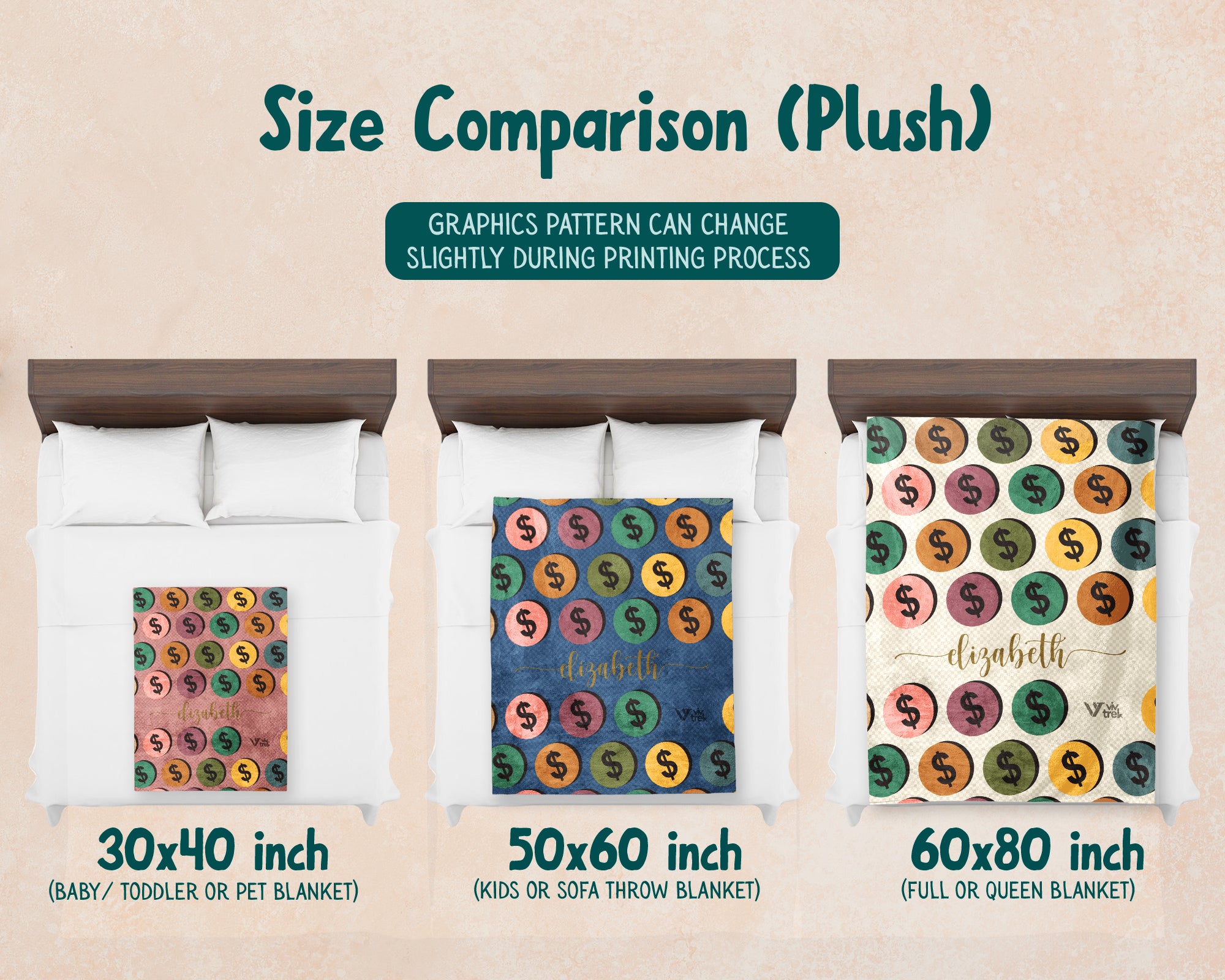 Personalized Name Numismatics Blanket, Custom Retro Coin Collection Throw for Bullion Enthusiasts, Cozy Hobby Room Decor