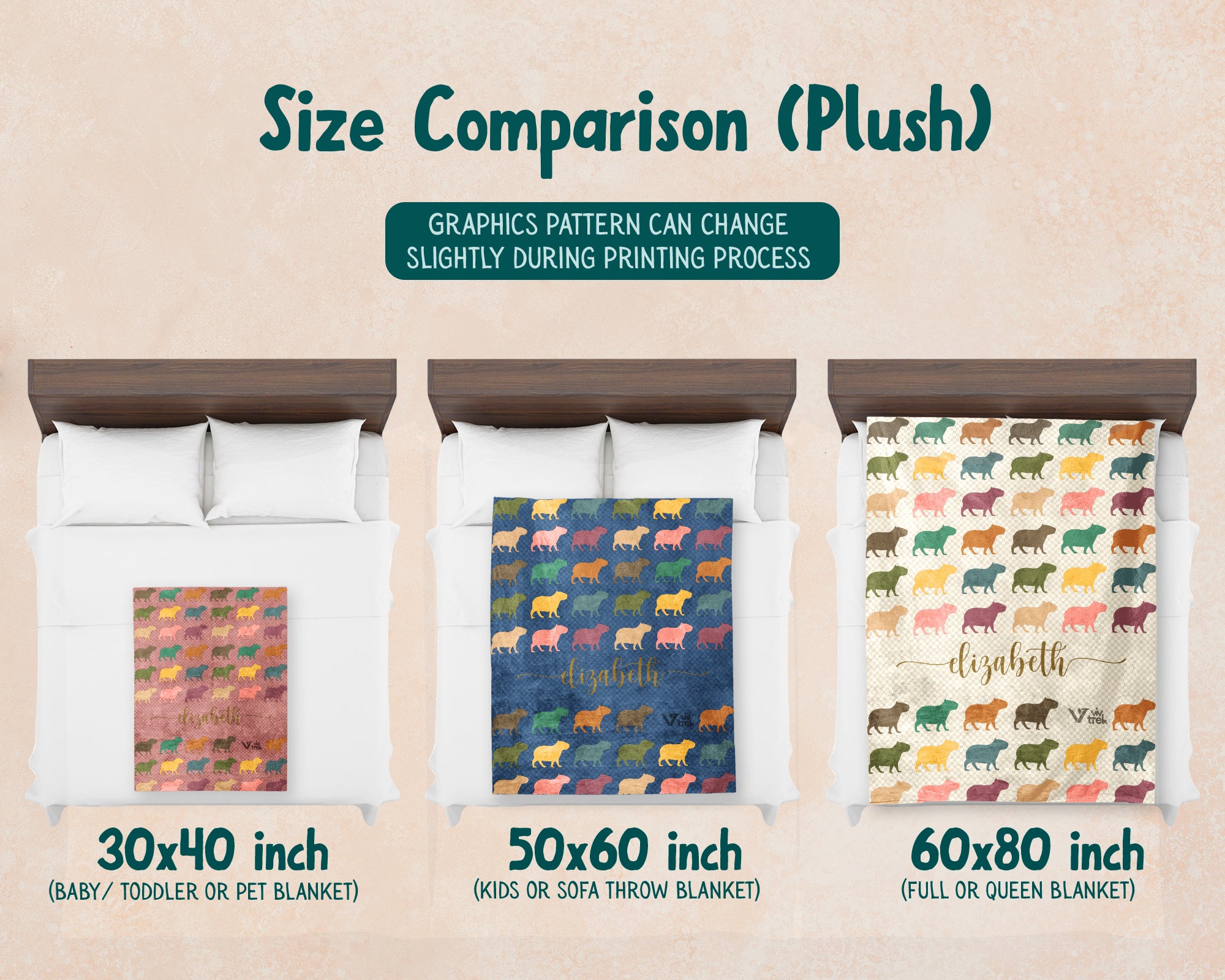 Custom Name Capybara Blanket – Vintage Style Animal Lover Throw