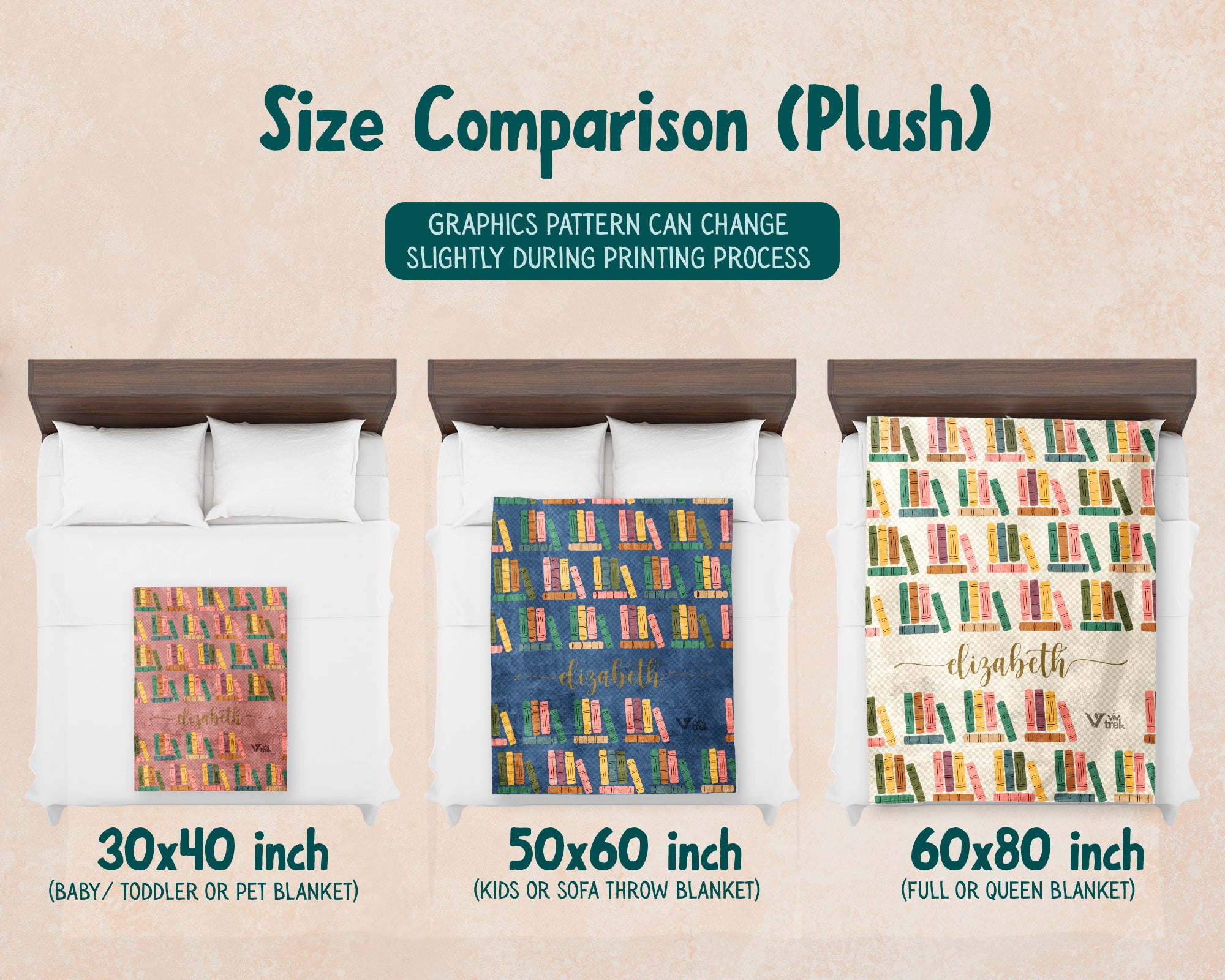 Custom Name Reading Blanket Retro Book Lover Throw Cozy Personalized Gift Soft Library Inspired Decor for Home