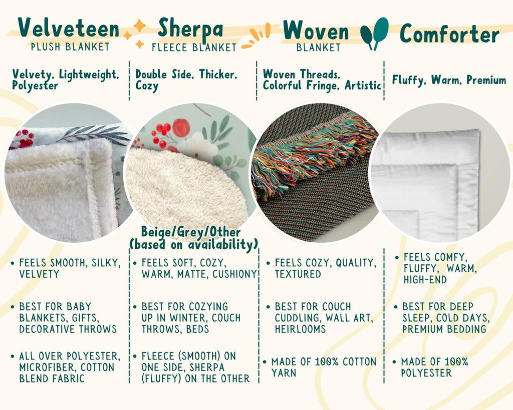 Personalized Llama Blanket - Custom Name Throw, Cozy Alpaca Gift Under $50